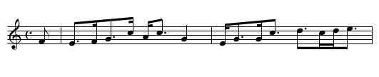 House of Bellabeg, The - staff notation