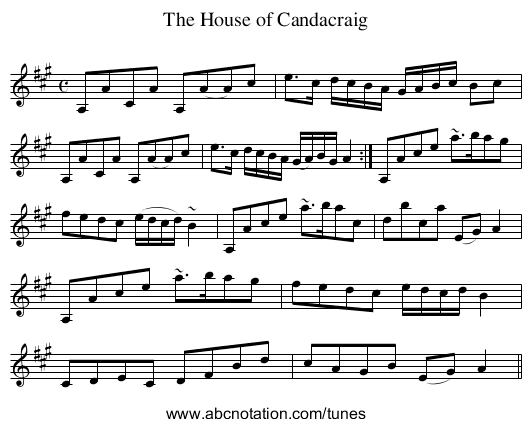 House of Candacraig, The - staff notation