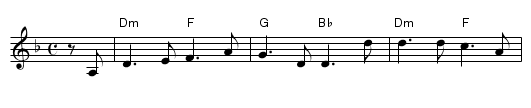 House of the Rising Sun - staff notation