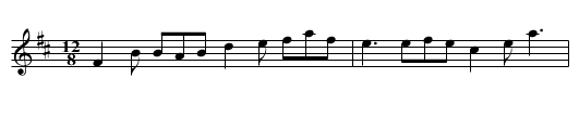 House Party, The - staff notation