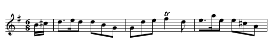 How can I be sad on my Wedding day - staff notation
