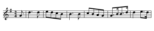 How Imperfect is Expression - staff notation