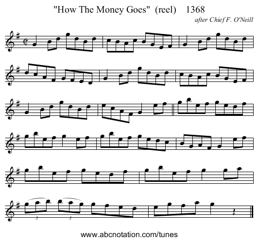 How The Money Goes  (reel)    1368 - staff notation