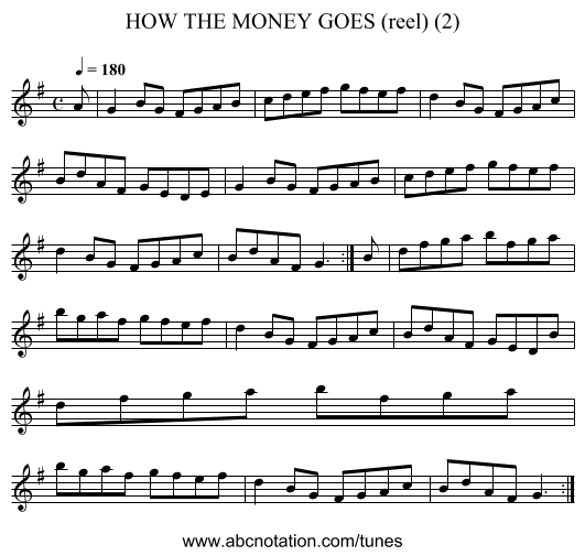 HOW THE MONEY GOES (reel) (2) - staff notation