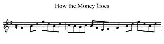 How the Money Goes - staff notation