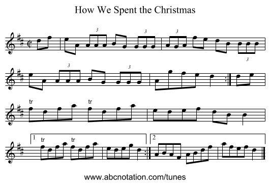 How We Spent the Christmas - staff notation