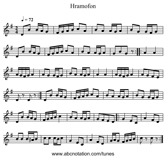Hramofon - staff notation