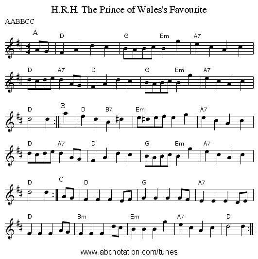 H.R.H. The Prince of Wales's Favourite - staff notation