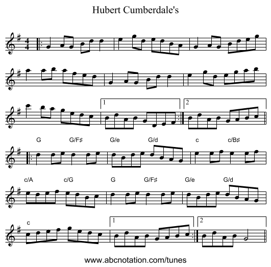 Hubert Cumberdale's - staff notation