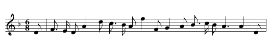 Hudson Creek - staff notation