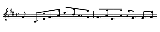 Hugh Dunlop [1] - staff notation
