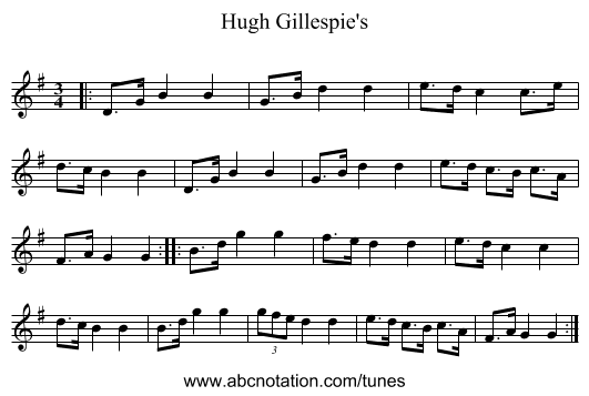 Hugh Gillespie's - staff notation