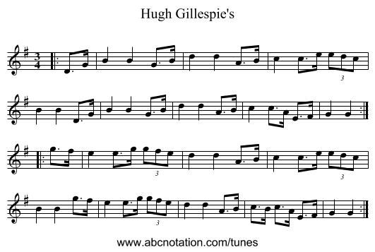 Hugh Gillespie's - staff notation