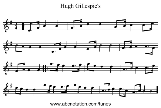 Hugh Gillespie's - staff notation