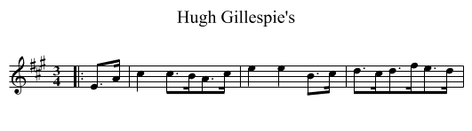 Hugh Gillespie's - staff notation