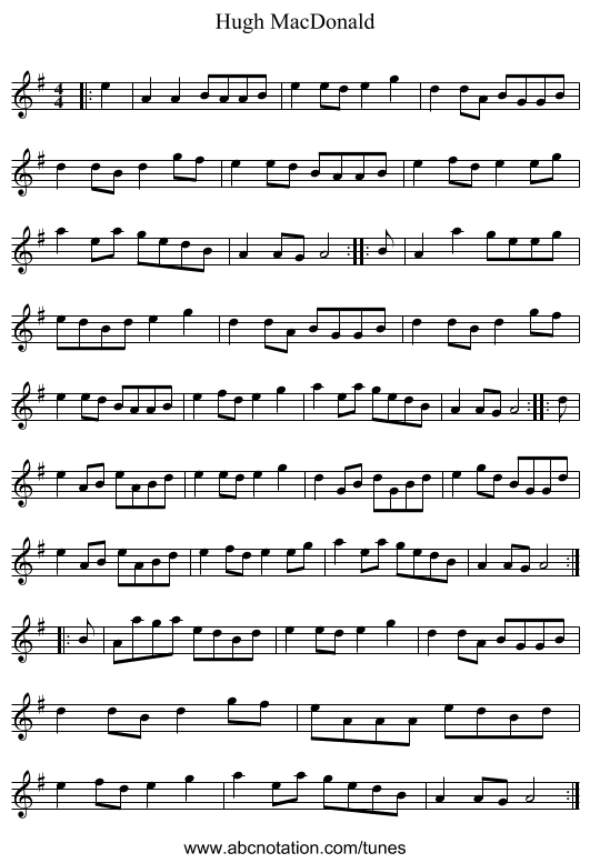 Hugh MacDonald - staff notation
