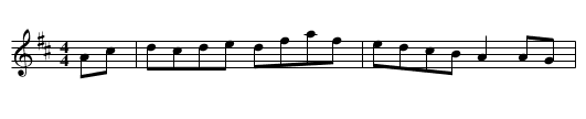 Hughes' Hornpipe,aka. RHu.094 - staff notation