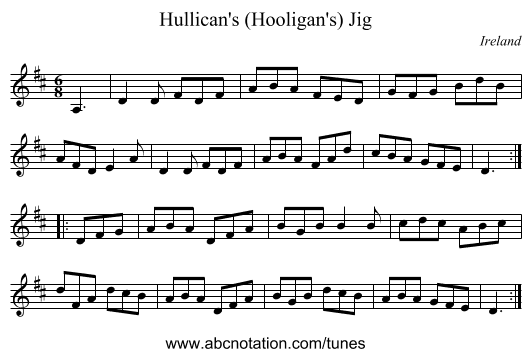Hullican's (Hooligan's) Jig - staff notation