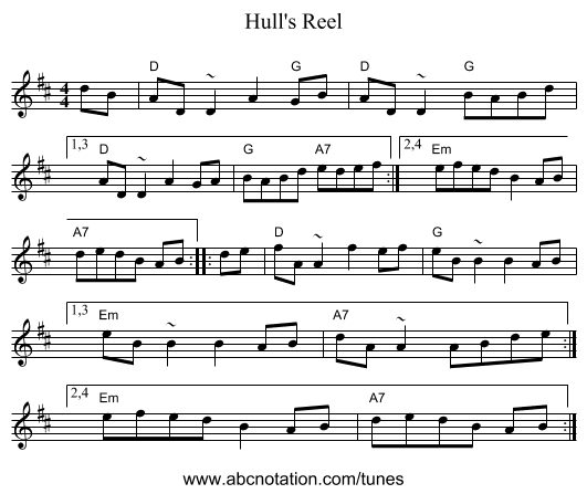 Hull's Reel - staff notation