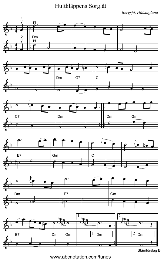 Hultkläppens Sorglåt - staff notation