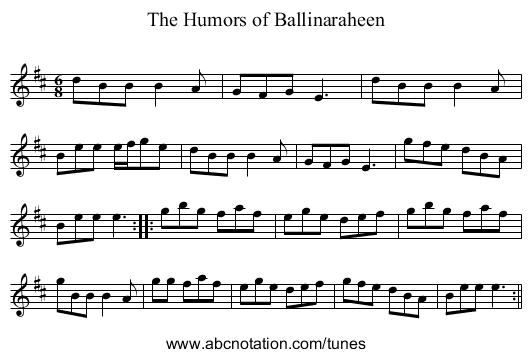 Humors of Ballinaraheen, The - staff notation