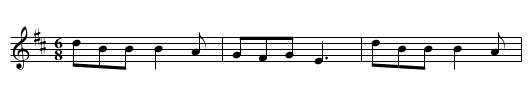 Humors of Ballinaraheen, The - staff notation