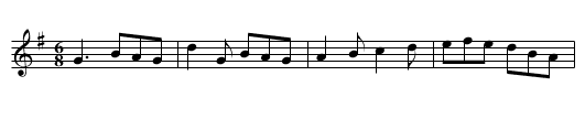 Humors of Castlelyons, The  - staff notation