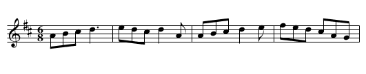 Humors of Castleoliver - staff notation