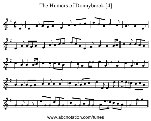 Humors of Donnybrook [4], The - staff notation