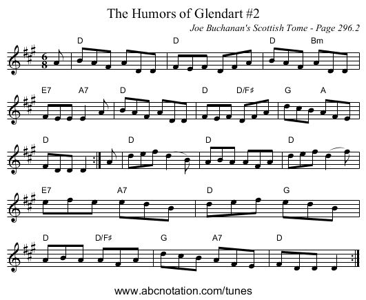 Humors of Glendart #2, The - staff notation