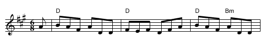 Humors of Glendart #2, The - staff notation