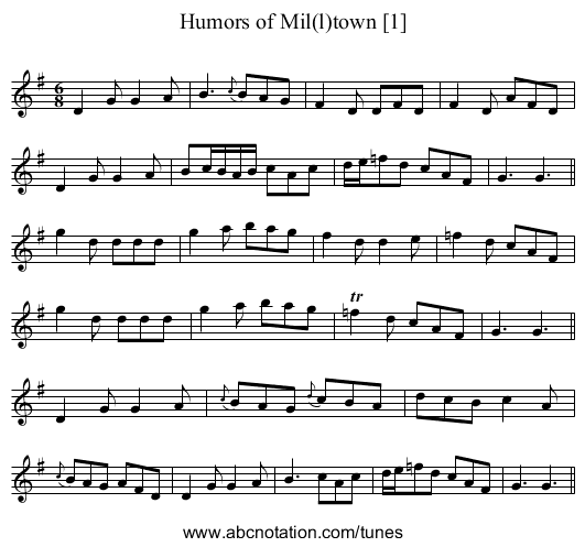 Humors of Mil(l)town [1] - staff notation