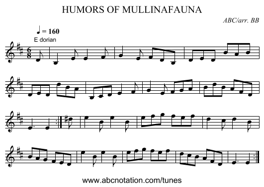 HUMORS OF MULLINAFAUNA - staff notation