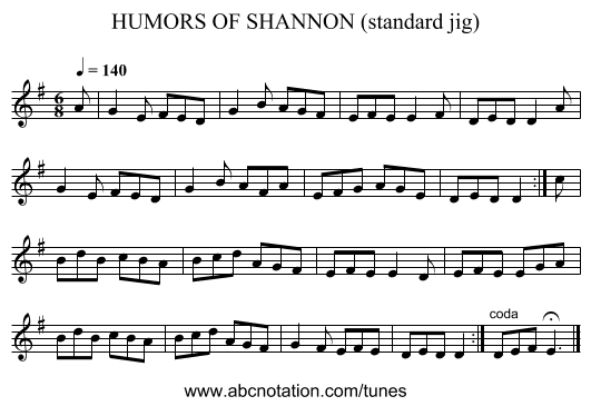 HUMORS OF SHANNON (standard jig) - staff notation
