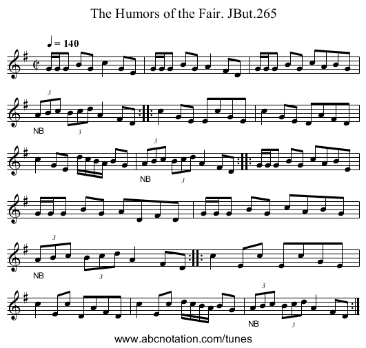 Humors of the Fair. JBut.265, The - staff notation