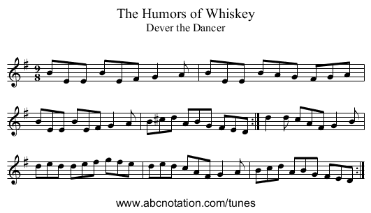 Humors of Whiskey, The - staff notation