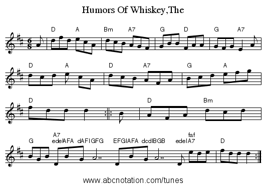 Humors Of Whiskey,The - staff notation