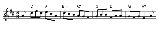 Humors Of Whiskey,The - staff notation