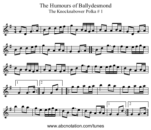 Humours of Ballydesmond, The - staff notation