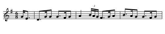 Humours of Bandon, The - staff notation