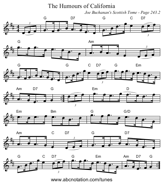 Humours of California, The - staff notation