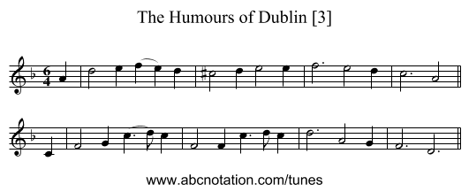 Humours of Dublin [3], The - staff notation