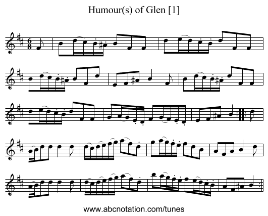 Humour(s) of Glen [1] - staff notation