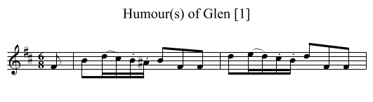 Humour(s) of Glen [1] - staff notation