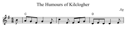 Humours of Kilclogher, The - staff notation