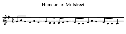 Humours of Millstreet - staff notation