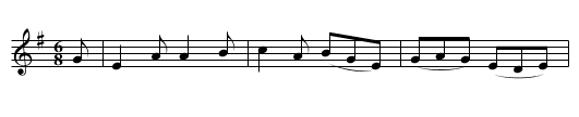 Humours of Mullin-a-fauna [2], The - staff notation