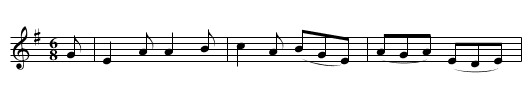 Humours of Mullin-a-faunia [2], The - staff notation
