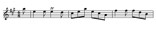 Humours of Nairnshire, The - staff notation
