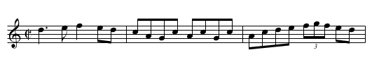 Humours of Scarrif, The - staff notation